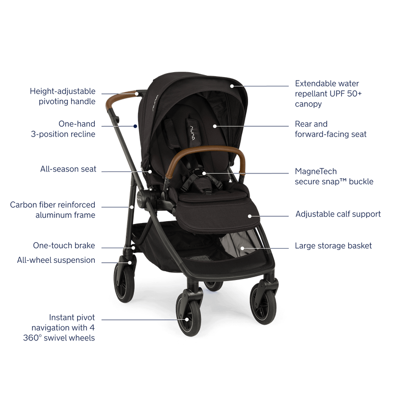 SWIV Stroller